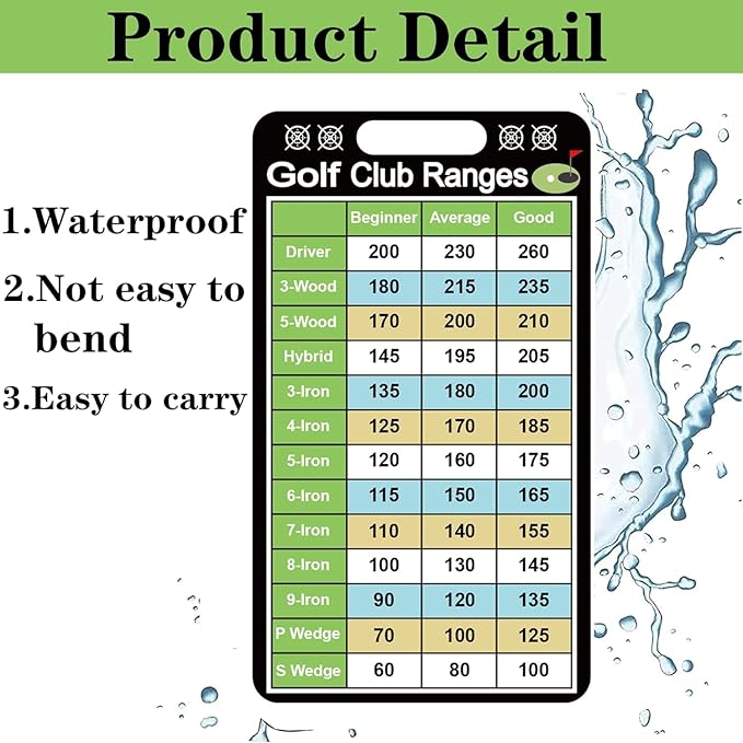 Golf Club Range Chart Card 2 x 3.5 inch Golfers Quick Reference Distance Card Golf Club Range Estimation Cheat Sheet Golfing Guide Card 10 Pcs