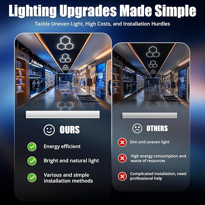 JTT Hexagon Garage Lights,16Pack 128W LED Garage Hexagon Lights,3 Grids 6500K Super Bright Car Detailing Ceiling LED Shop Light for Warehouse Workshop Gym Exhibition Hall Basement Car Care