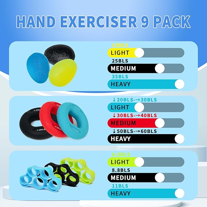 Flex Therapy Bar and Grip Strength Trainers Set, Physical Therapy & Resistance Bar for Golfers Elbow,Tendinitis,Wrist,Forearms Pain, Improve Grip Strength and Relieve Pain