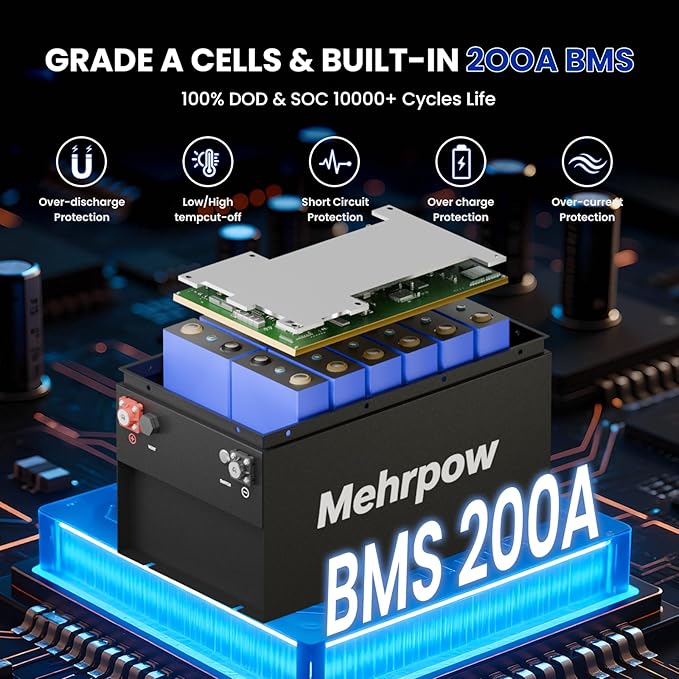 36V lithium golf cart battery, 36v golf cart battery, professional metal casing, 43.8V 25A Fast charger, Bluetooth Mobile APP,LCD display, 200ABMS,Max 7.68kW Power Output,Perfect for golf carts