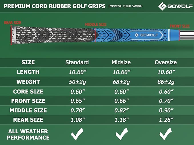 Gowolf Golf Grip Cord Rubber Multi-compound Golf Driver Irons Club Choose 13 Grips with 15pcs Tapes Or Full Kit choose one