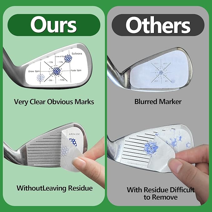 Golf Impact Tape, 300 Pcs Club Impact Stickers for Woods Irons and Putters No Residue Golf Accessories for Swing Practice (300PCS)