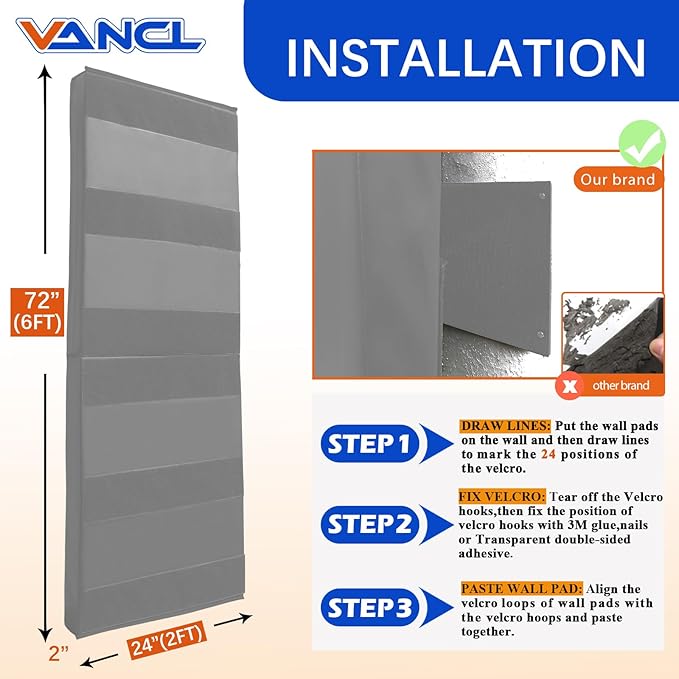 Gym Padding Wall Pads for Gym Wall Mats Basketball Wall Padding 2" Thick Foam Gym Wall Pad for Kids Wall Pad Protection, Waterproof Durable Wall Pads for Safety Colorful Wall Pad
