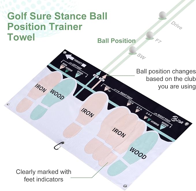 Golf Sure Stance Ball Position Trainer Towel, Microfiber Swing Trainer Towel and Golf Putter Stance Towel to Improve Your Stance - Setup Positions for All Shots and Clubs