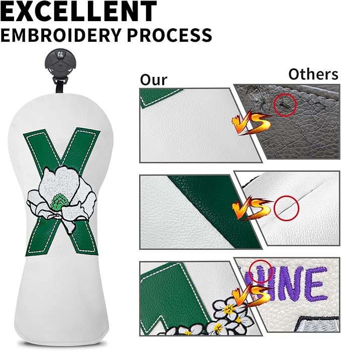 Premium Golf Club Head Cover - Fits Most Clubs, Heavy-Duty Construction, Protects Against Scratches and Damage, Specifically Designed for Hybrid and Fairway Woods.