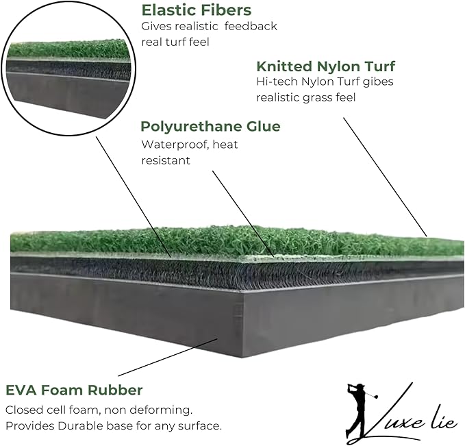 LuxeLie™ Golf Swing Mat – 12x28 Hitting Strip with 45mm EVA Base – Durable Turf for Indoor Practice, Backyard Training & Home Simulators