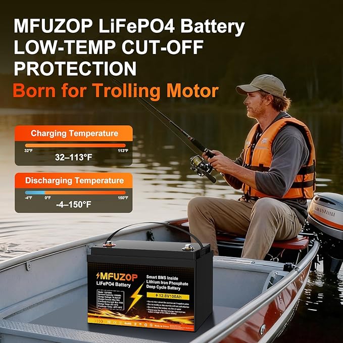12V 100Ah LiFePO4 Lithium Battery, Built-in 100A BMS, Max. 20000+ Deep Cycles, Rechargeable Lithium Battery for RV, Solar System, Marine, Trailer, Home Energy Storage（Group 31）
