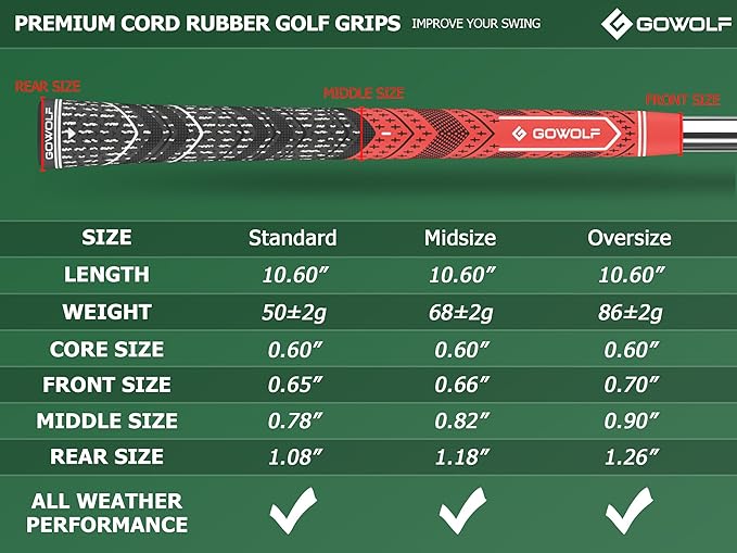 Gowolf Golf Grip Cord Rubber Multi-compound Golf Driver Irons Club Choose 13 Grips with 15pcs Tapes Or Full Kit choose one
