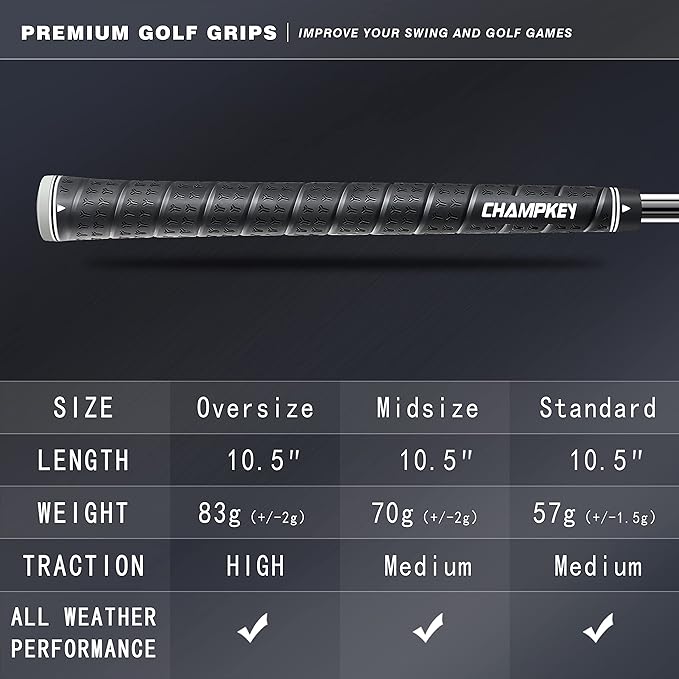 CHAMPKEY WRAP-Y Rubber Golf Grips 13 Pack Come with All Repair Kits - High Feedback and Traction Golf Club Grips