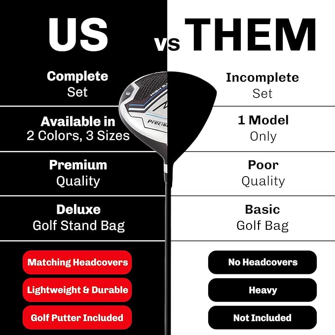 Precise M3 Men's Right-Handed Complete Golf Club Set | Package Includes: 460CC Driver, 3 Wood, 21* Hybrid, 6-9 Irons, Pitching Wedge, Putter, Deluxe Stand Bag, 3 Headcovers | Select Your Size & Color