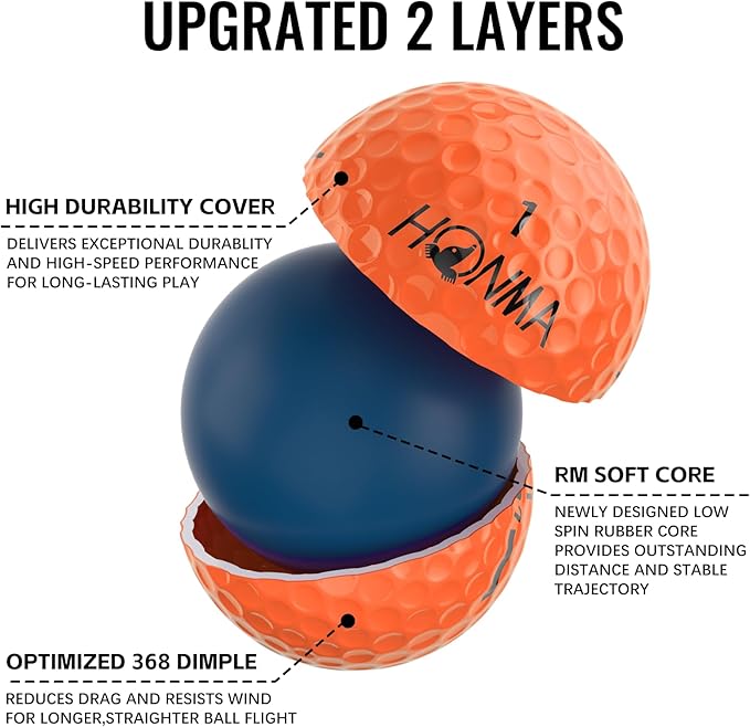 Honma D1 Distance Golf Balls,Extra Soft Feel with Long Distance,High Speed Core with Low Spin Design,Low Compression Golfballs Perfect for Men,Women Beginners,1 Dozen
