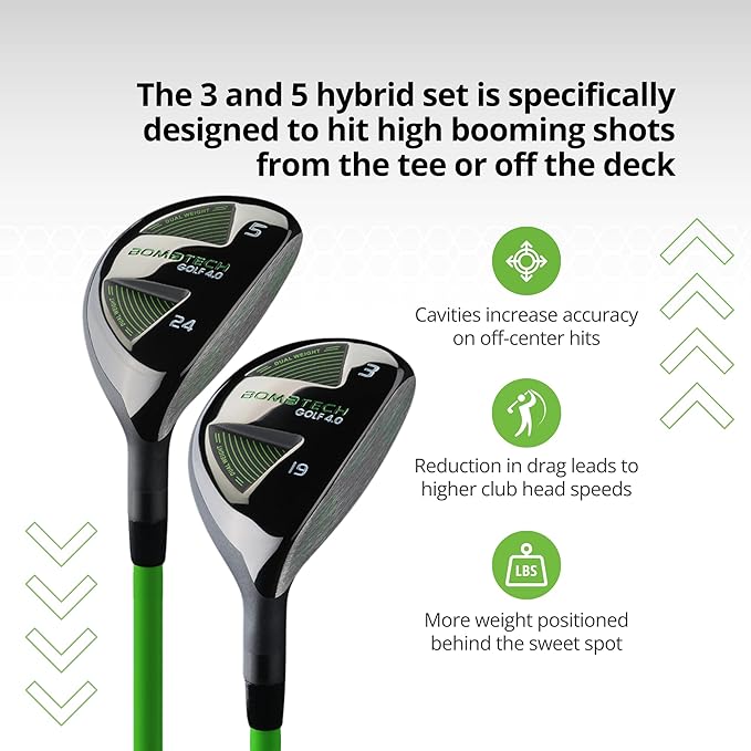 BombTech Golf - 4.0 Hybrid Set