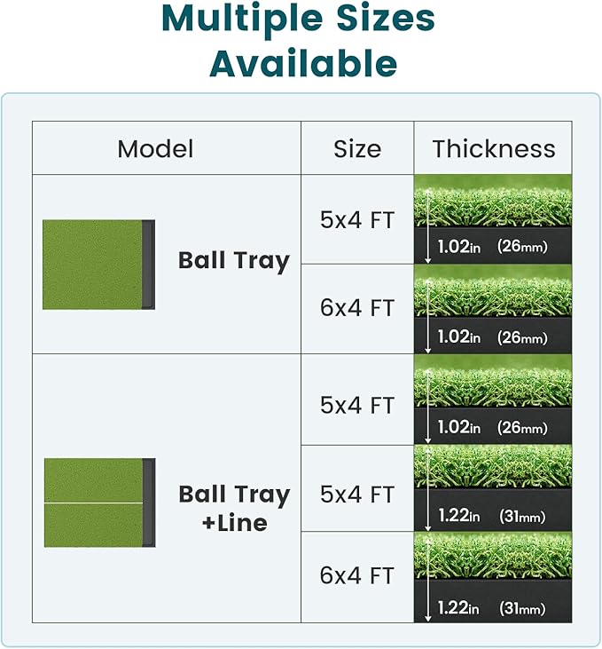 Golf Hitting Mat with Ball Tray, 5x4 / 6x4 ft, 26mm / 31mm Thick, Pro & Elite Turf with Swing Path Line, Premium Golf Practice Mat for Indoor & Outdoor Swing, Chipping, Training