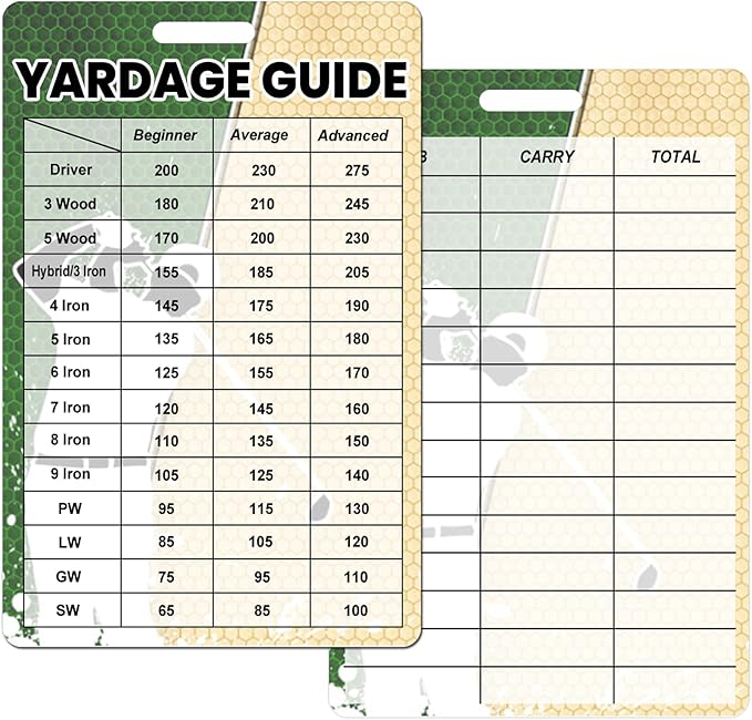 2pcs Golfers Quick Reference Distance Card Golf Club Range Estimation Cheat Sheet Card Golf Club Distance Golf Yardage Guide for Seasoned Golfers, Average, Beginners