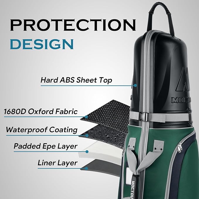 Golf Travel Bags for Airlines with Wheels & ABS Hard Case Top, Protect Your Clubs, Waterproof 1680D Oxford Fabric and Oversize Tank Wheels, Lightweight and Easy to Maneuver