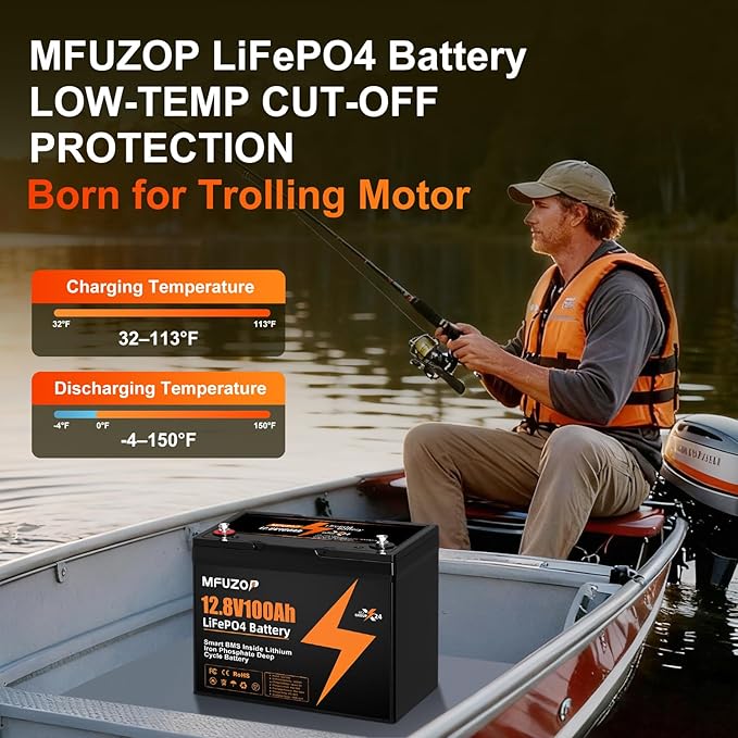 12V 100Ah LiFePO4 Lithium Battery with 100A Smart BMS, Deep Cycle Marine Battery 12V, Max 1280Wh Energy, Group 24 for RVs, Vans, Trailers, Motorhomes, and Boats (12V100Ah-Group 24)