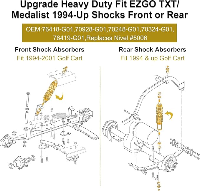 JIAYAN Golf Cart Front or Rear Shock Absorber with Heavy Duty Coil Springs Compatible with E-Z-GO TXT/Medalist 1994+ Gas & Electric Models OEM# 70928-G01 76418-G01 70630-G01 (2Pcs)