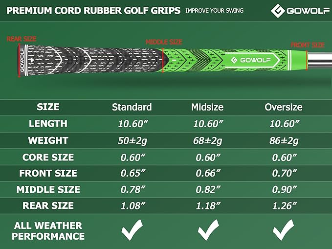 Gowolf Golf Grip Cord Rubber Multi-compound Golf Driver Irons Club Choose 13 Grips with 15pcs Tapes Or Full Kit choose one