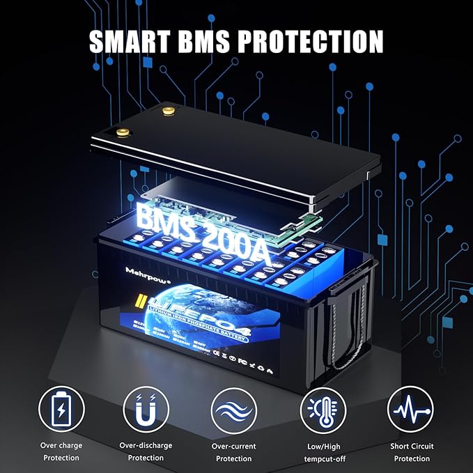 36V 150Ah LiFePO4 battery, built-in Bluetooth 200A BMS and LCD display, IP65 waterproof and dustproof, equipped with 43.8V 25A lithium battery charger, peak current 1000A (36V 105Ah)