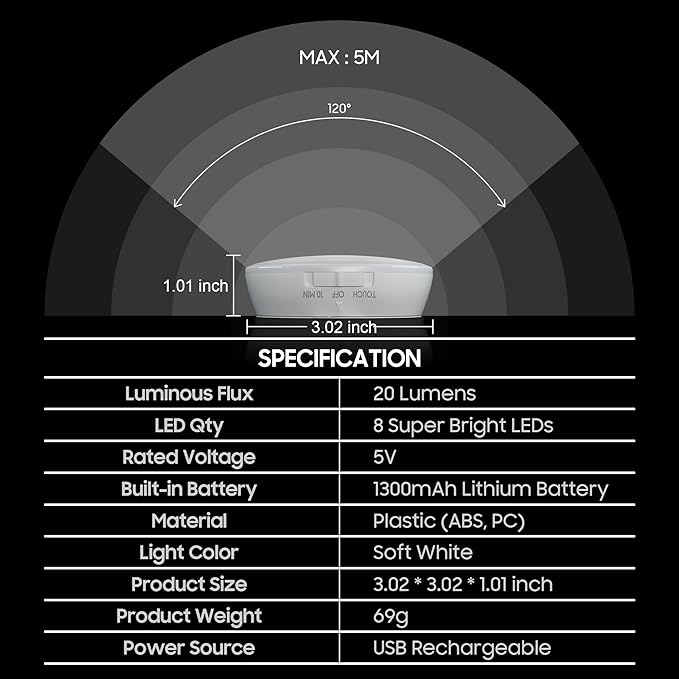 10L0L Universal Golf Cart Dome Light, USB Rechargeable Battery Powered Super Bright Golf Cart LED Roof Lighting