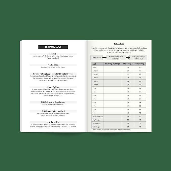 Golf Log Pocket Notebook - Progress Tracker, 50 Detailed Rounds, Yardage Section, Golf Terminology & Game Formats