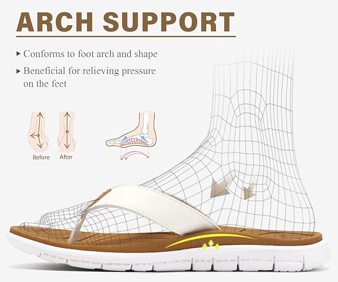 KuaiLu Comfortable Flip Flops for Women with Arch Support Summer Beach Walking Thong Sandals Slip On Indoor Outdoor