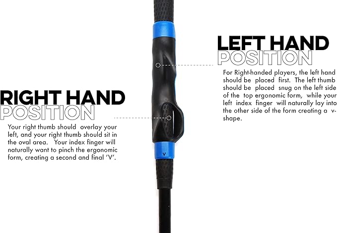 Links Golf Grip Trainer LH/RH Attachment for Improved Hand Positioning on Golf Club - Golf Swing Trainer