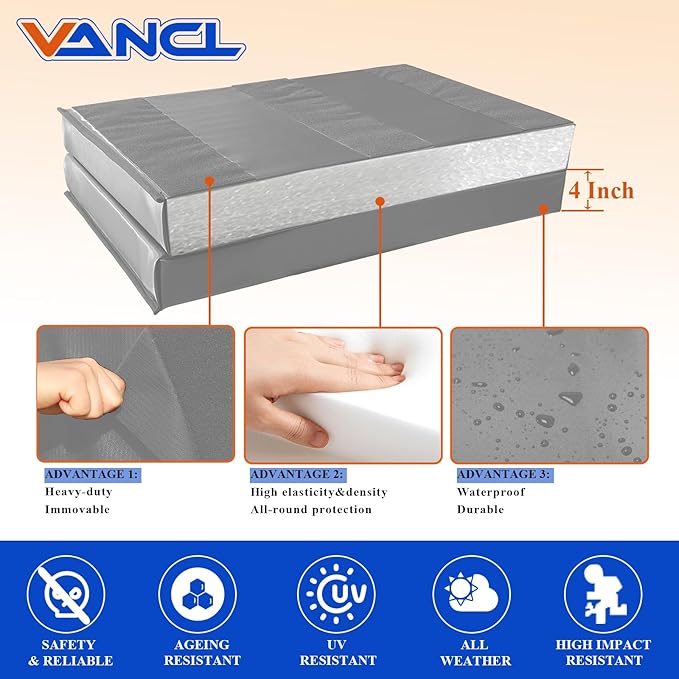 Gym Padding Wall Pads for Gym Wall Mats Basketball Wall Padding 2" Thick Foam Gym Wall Pad for Kids Wall Pad Protection, Waterproof Durable Wall Pads for Safety Colorful Wall Pad