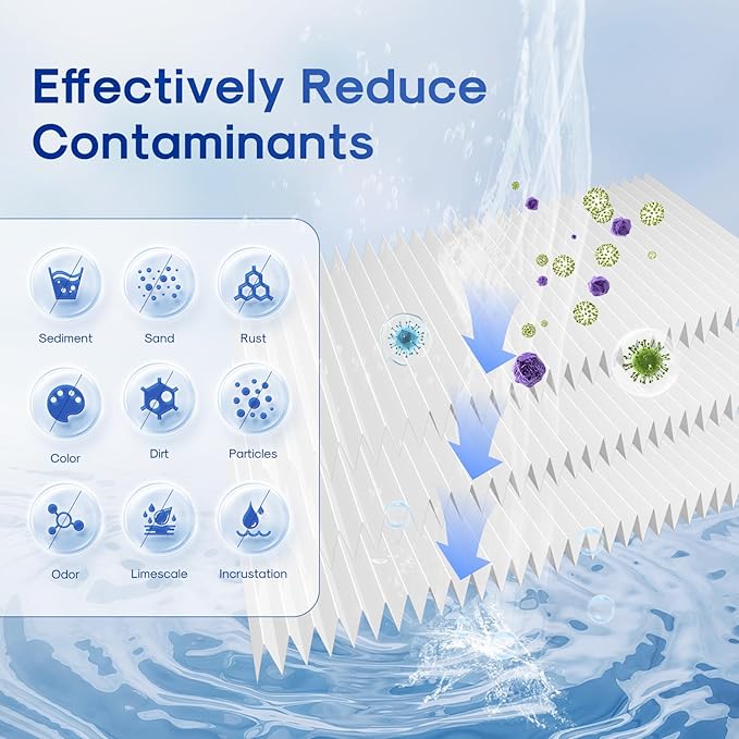 ICEPURE 50 Micron 10" x 4.5" Whole House Extra Coarse Pleated Sediment Filter for Well Water, Replacement Cartridge for GE FXHSC, Culligan R50-BBSA, DuPont WFHDC3001, W50PEHD, R50-BB, 3Pack
