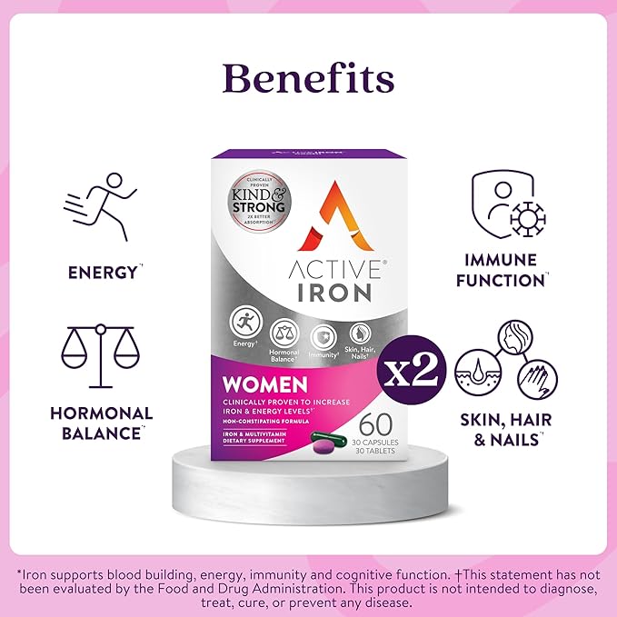 Active Iron Supplement 25mg + Multivitamin for Women – Clinically Proven to Increase Energy & Reduce Tiredness – Gentle, Non-Constipating Iron + Women’s Multivitamin – 60 Capsules + 60 Tablets