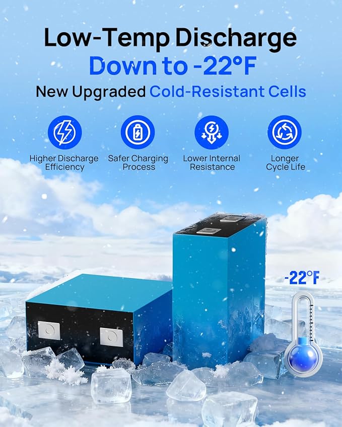 DC HOUSE 36V 100AH Cold-Resistant Metal Case Lithium Battery Golf Cart, Low Temp Discharge Down to -22°F, ≥95% Capacity Retention in Winter, 200A BMS, Bluetooth & LCD Monitor, Peak Current 700A