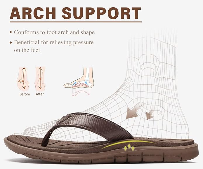 KuaiLu Comfortable Flip Flops for Women with Arch Support Summer Beach Walking Thong Sandals Slip On Indoor Outdoor