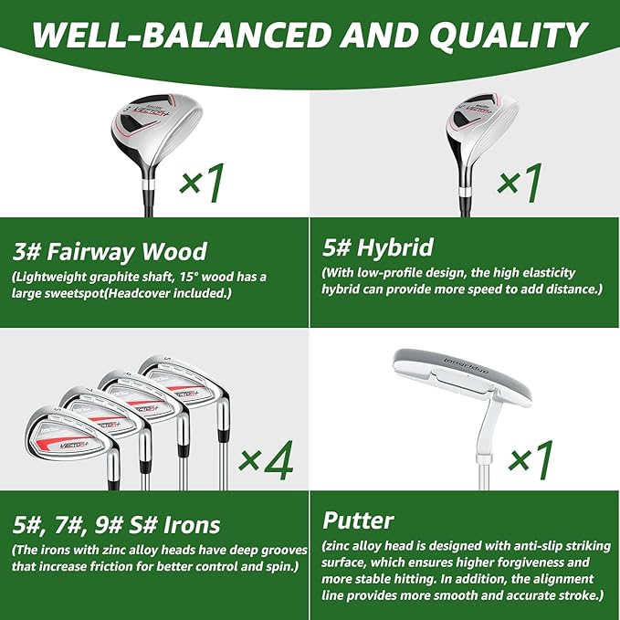8 Pieces Complete Golf Club Set for Men Left or Right Handed – Mens Golf Clubs Full Set with Fairway Wood, Hybrid, Irons, Putter & Lightweight Bag – Beginner Friendly, Best Value, Distance & Accuracy