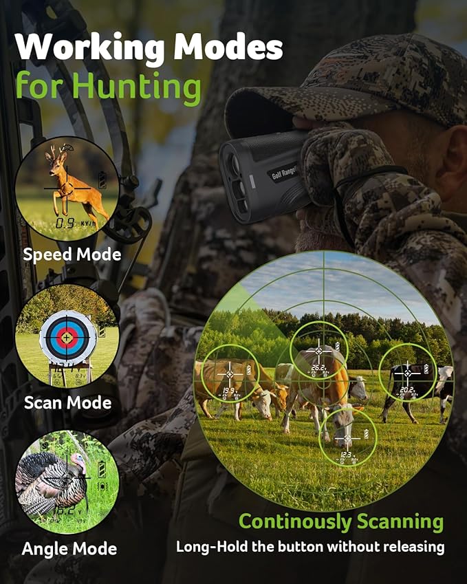 Acer Gadget Golf Rangefinder with Slope - 800/1200Yards Range Finder for Hunting, 6X Magnification with Flag Pole Locking Vibration, Rechargeable Battery with Magnet Stripe, Golf Accessories for Men