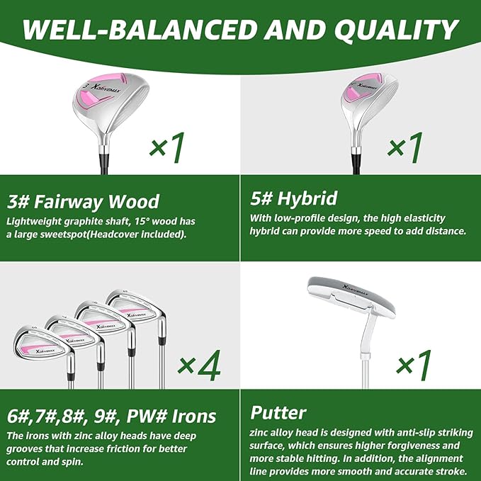8 Pieces Complete Golf Club Set for Men Left or Right Handed – Mens Golf Clubs Full Set with Fairway Wood, Hybrid, Irons, Putter & Lightweight Bag – Beginner Friendly, Best Value, Distance & Accuracy