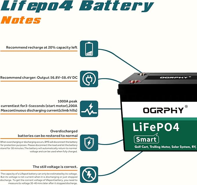48V Lithium Battery with Onboard 18A LiFePO4 Battery Charger & 200A BMS, 5.12kWh 48V 100Ah Lithium Golf Cart Battery with 10.24kW Output, 1000A Peak Current for Golf Cart, Solar