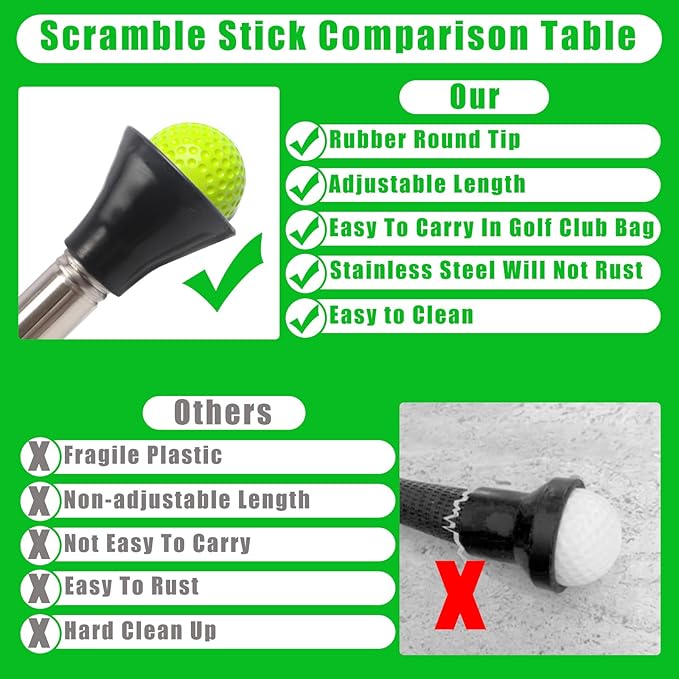 Golf Ball Picker Upper,30 to 44In Golf Ball Retriever with Suction Cup Heavy Duty Stainless Steel Tube Scramble Stick with Sponge Long Handle Lightweight Easy to Carry Golf Ball Grabber