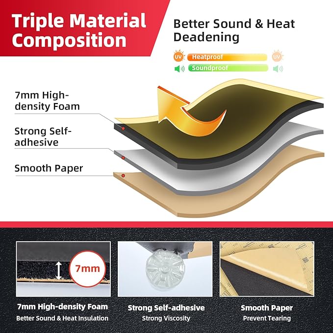 Sound Deadening Mat 1/4inch(7 mm) 36.94sqft - Closed Cell Foam Car Sound Deadening Material - Self-Adhesive Hood Insulation Heat Shield Auto Sound Dampening