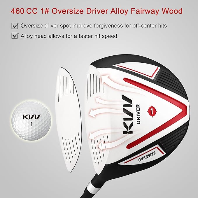 KVV Men's Golf Clubs Package Set, 11-Club Complete Set with/Without Stand Bag/7-Piece Irons (5~P#), Right Handed/Left Handed