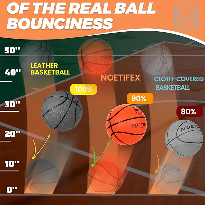 Upgraded 580g Weighted Silent Basketball, High-Density Quiet Indoor Training Ball with Gift Box, Real Bounce Soft Material, Ideal for Home & Apartment Dribbling Practice