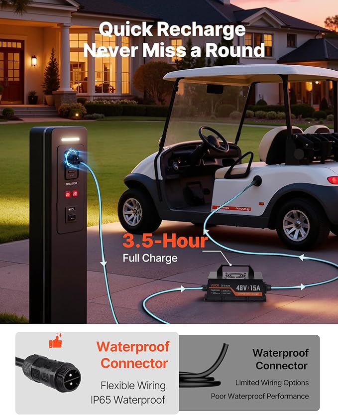 VEVOR 48V (51.2V) 52AH Lithium Golf Cart Battery, with 15A Charger, Lifepo4 Battery Kit, Built-in 100A BMS, with Bluetooth Mobile APP & Display Monitor, 4000 Cycles, for Golf Carts, Trolling Motors