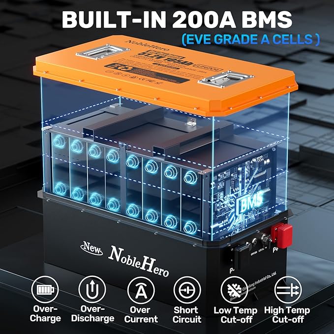 48V 105Ah Stackable LiFePO4 Deep Cycle Rechargeable Battery 6000+ Life Cycles & 10-Year Lifetime Built-in BMS & LED Monitor RV, Solar, Marine, Overland, Off-Grid