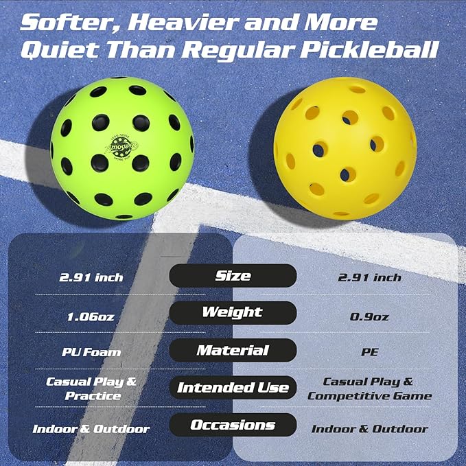 Silent Pickleball Balls, 6 Pack of Quiet Foam Ball for Indoor & Outdoor Pickle Ball Practice, Noise Reducing Soft Pickleball Practice Balls with 40 Simulated Concave Holes