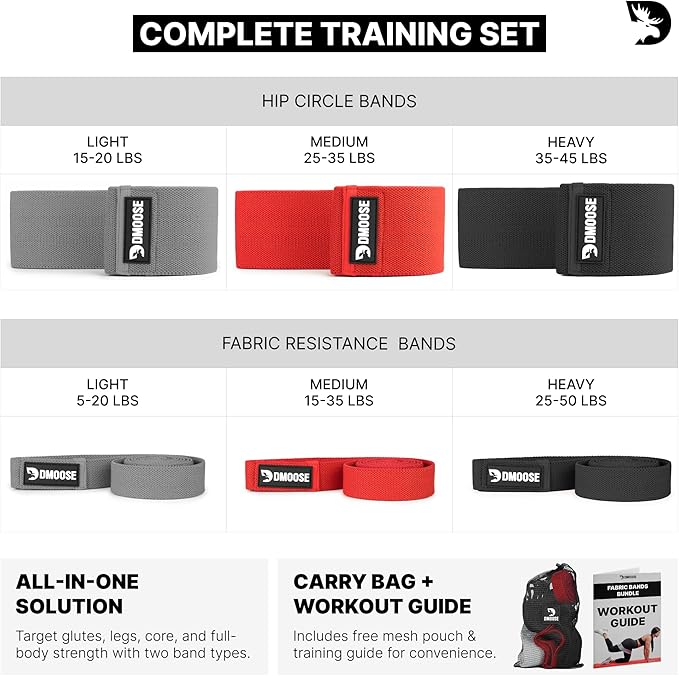 DMoose Fitness Fabric Resistance Bands for Full Body Exercises - Non-Slip Thick Cloth Stretch Band for Squats, Lunges & Bicep Curls - Long Resistance Bands for Working Out - Booty Band for Men & Women
