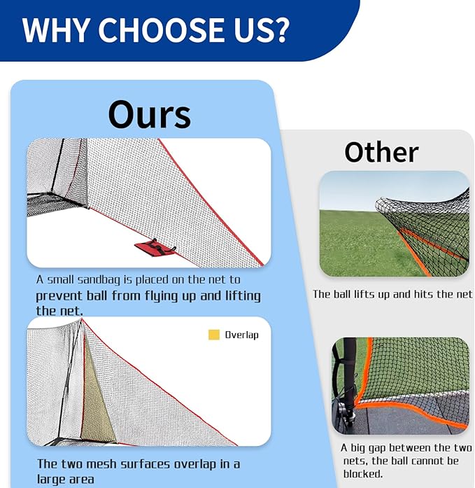 Shank Net Attachment for Golf Hitting Nets, Compatible with 10ft x7ft and 10ft x10ft Golf Nets for Indoor & Outdoor Use