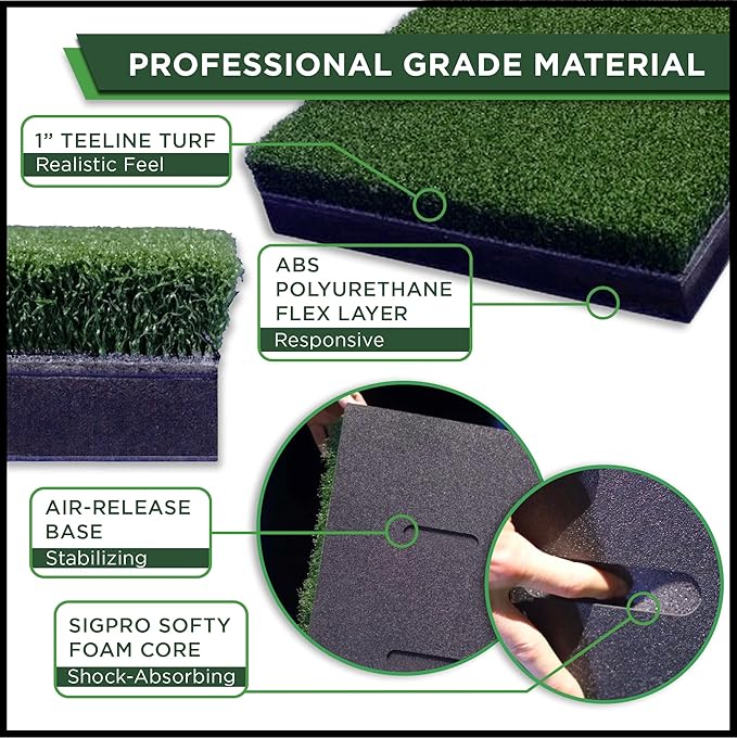 SIGPRO Hitting Strips - Professional-Grade, Replaceable Golf Hitting Mat - Realistic Hitting Surface - Replaceable with SIGPRO - Joint-Friendly