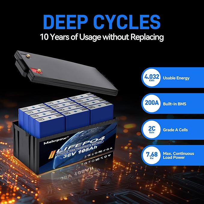 36V 105Ah LiFePO4 Golf Cart Battery with 200A BMS Bluetooth LCD Display 43.8V 25A Charger Mobile APP 10000 Deep Cycles Rechargeable 36V Lithium Battery for Golf Cart ATV Lawn Mower and Off Grid