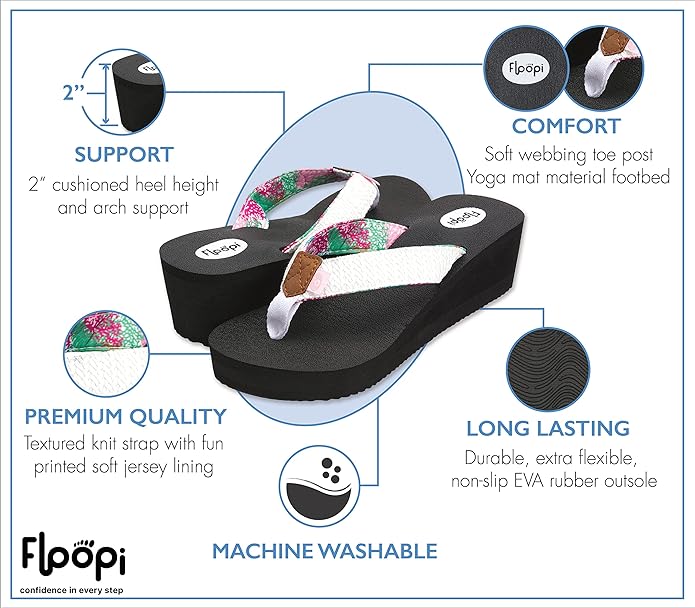 Floopi High Heel Wedge Sandals for Women-Comfort Yoga Mat Footbed for Support, Flip Flop Thong Platforms for Summer