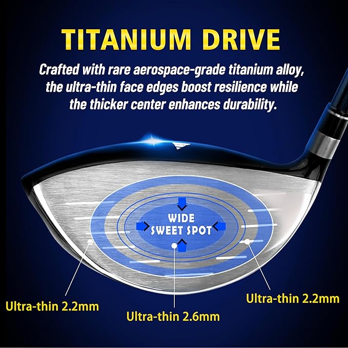 PGM 18 Pieces Men’s Golf Club Set 12pcs Clubs – Titanium #1 Driver, Draw-Biased Hybrid, High-Strength Irons, Forgiving Putter, Stand Bag with 5 Head Covers