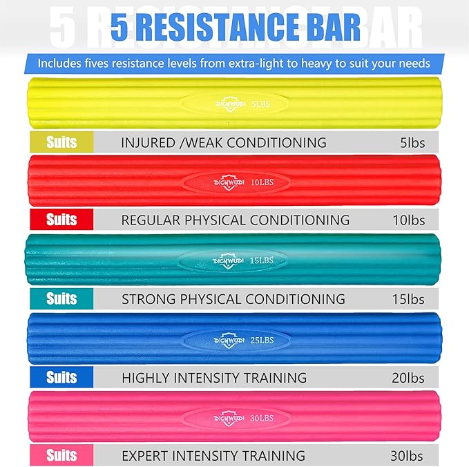 Flex Therapy Bar and Grip Strength Trainers set, Physical Therapy & Resistance Bar for Golfers Elbow, Tendinitis, Wrist,Forearms Pain, Improve Grip Strength and Relieve Pain